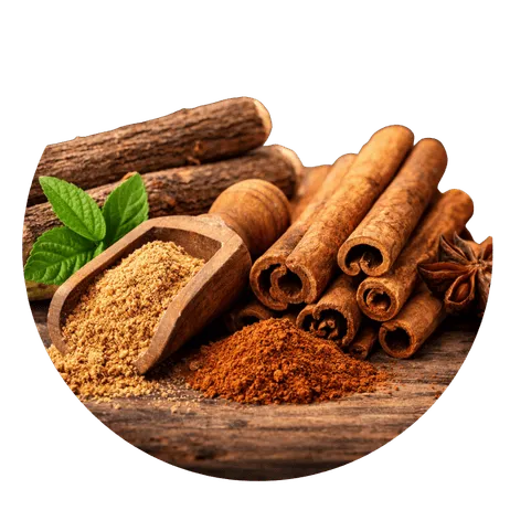 Circulation & Brain Oxygenation Blend